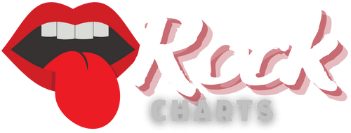 RockCharts News