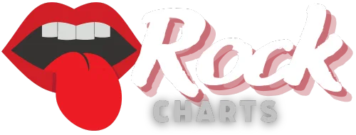 RockCharts News